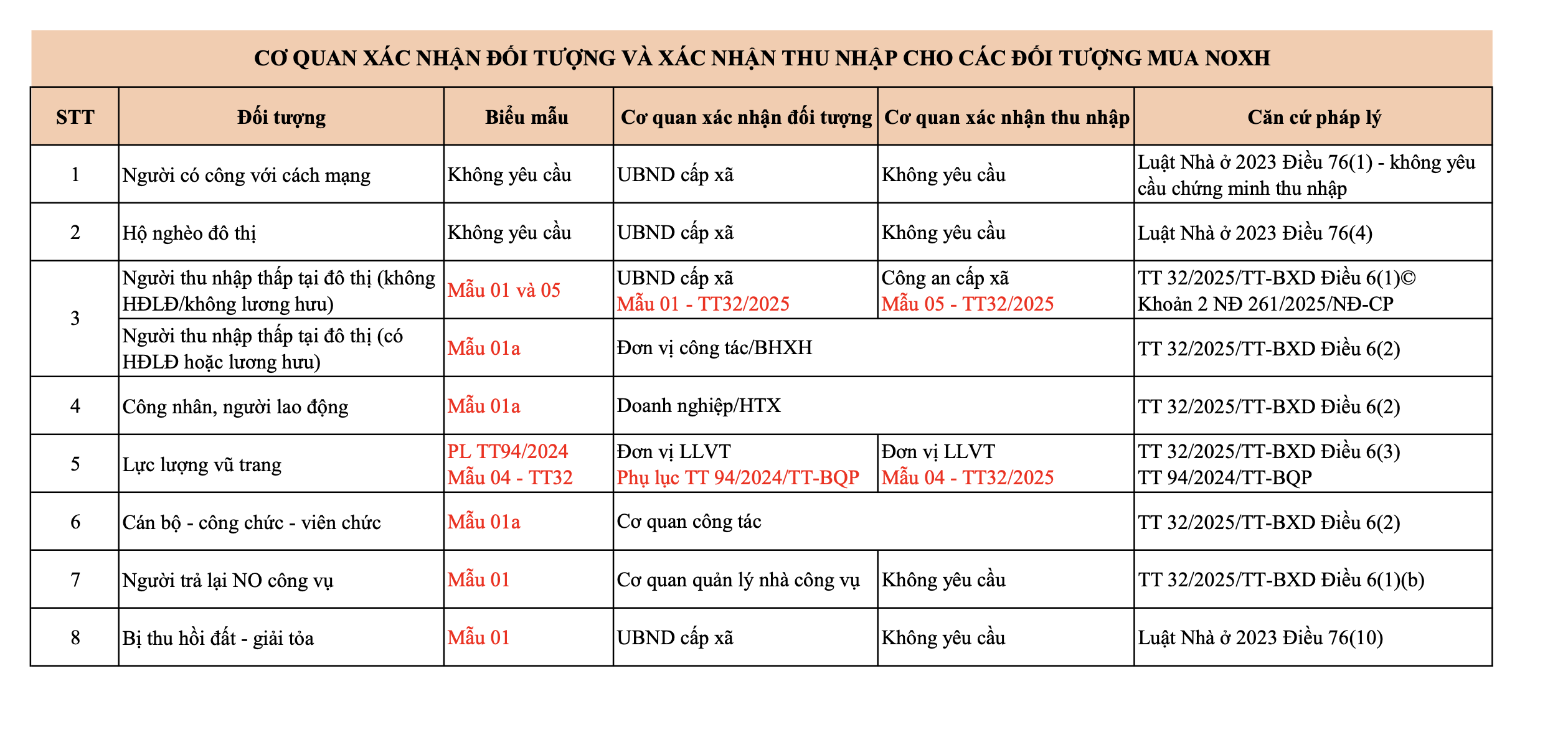 Anh chup Man hinh 2025 12 10 luc 16.24.01