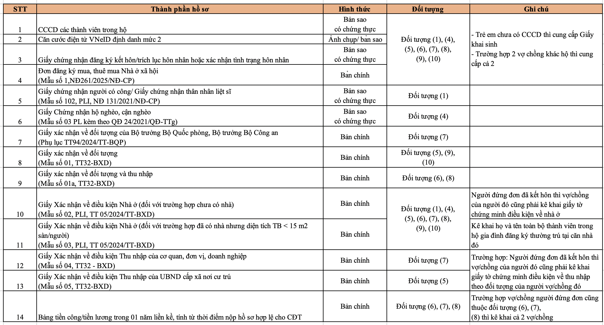 Anh chup Man hinh 2026 01 02 luc 09.11.14
